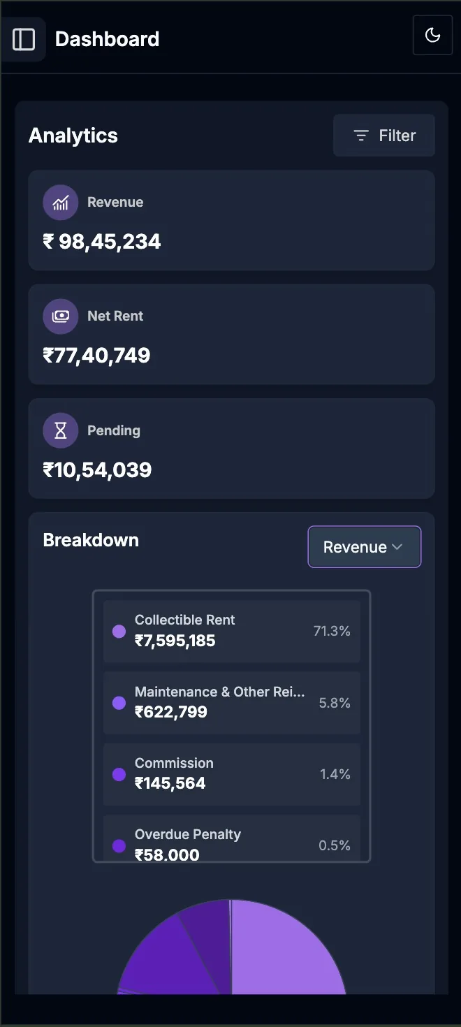 PRASH — Rent & bills